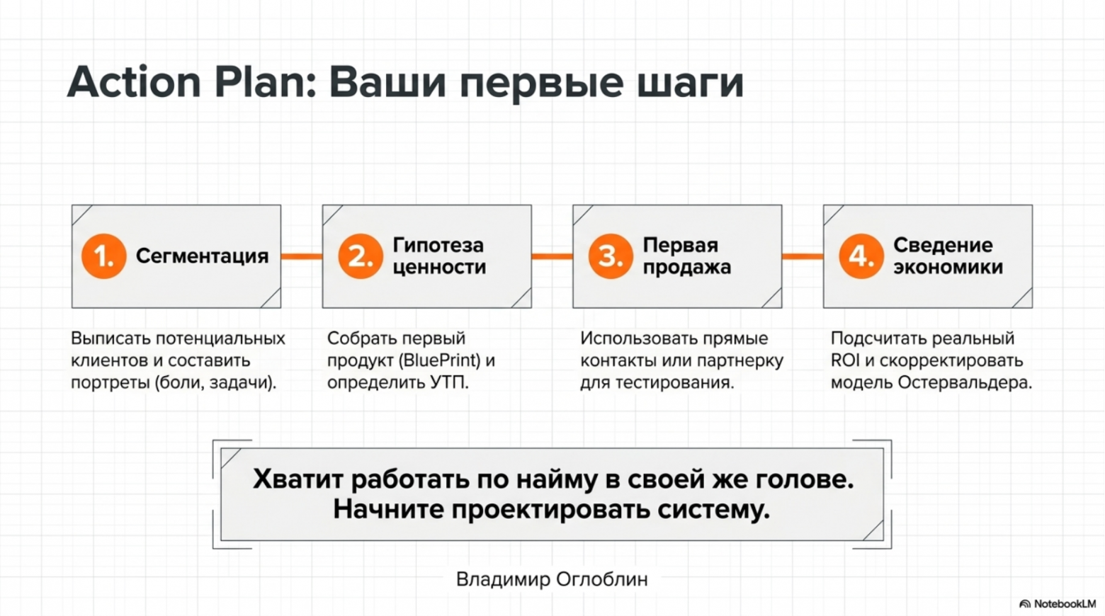 Как эксперту выйти на рынок фриланса? - 4